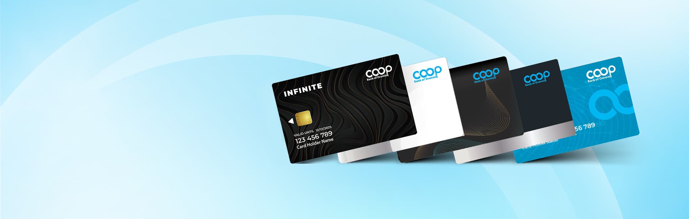 Card-Banking | Cooperative Bank of Oromia